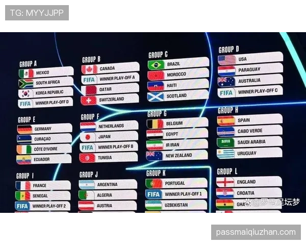 2026世界杯32强名单回顾：小组赛结束后淘汰赛对阵成型